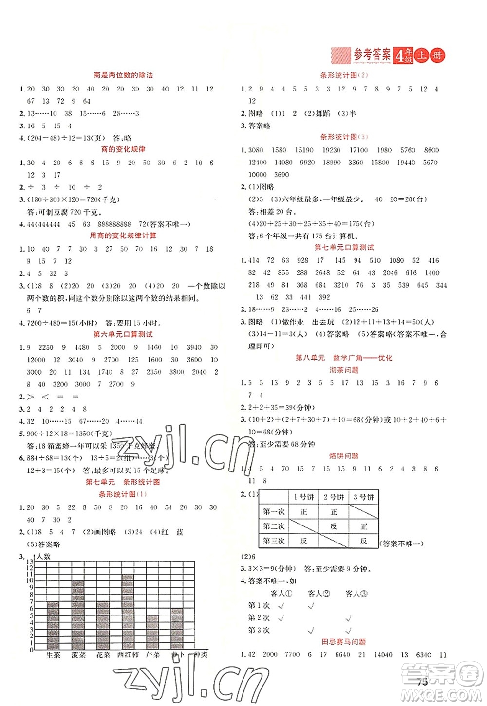黑龍江教育出版社2022黃岡新課堂四年級數(shù)學(xué)上冊RJ人教版答案