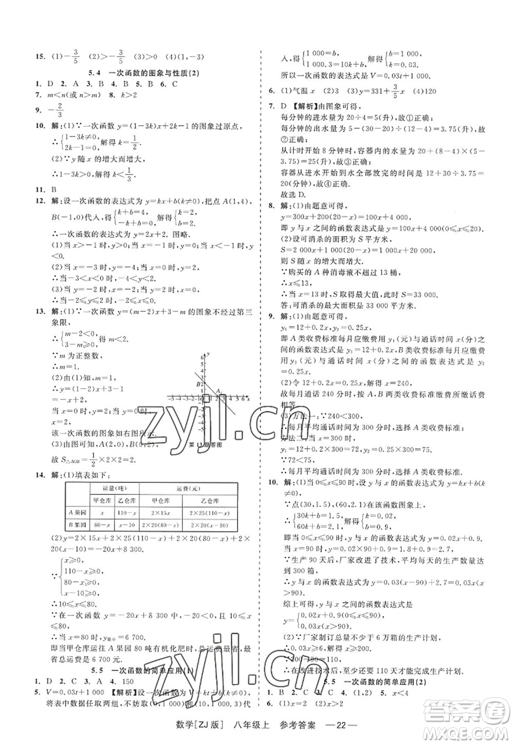 浙江工商大學(xué)出版社2022精彩練習(xí)就練這一本八年級(jí)數(shù)學(xué)上冊(cè)ZJ浙教版答案