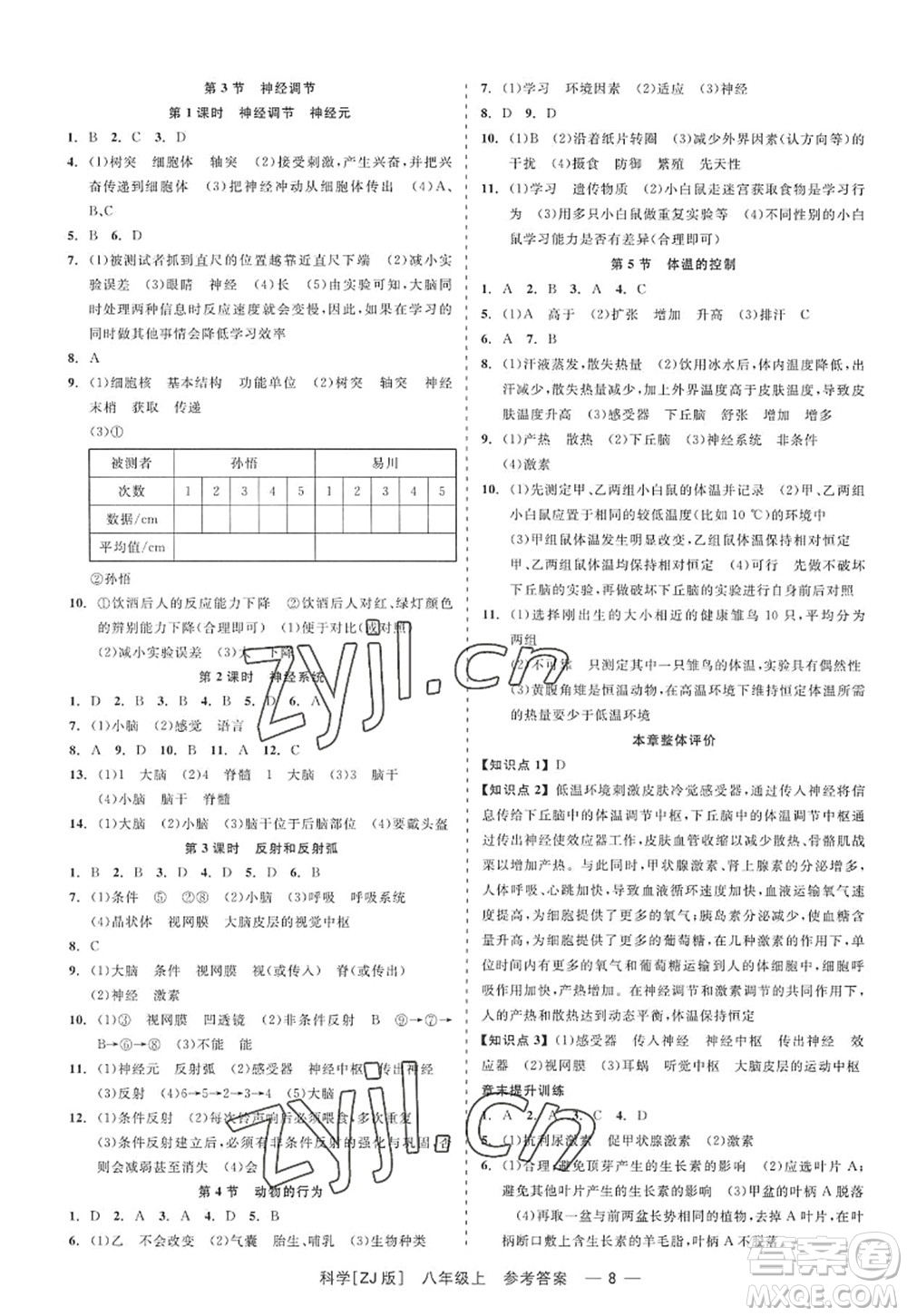 浙江工商大學出版社2022精彩練習就練這一本八年級科學上冊ZJ浙教版答案