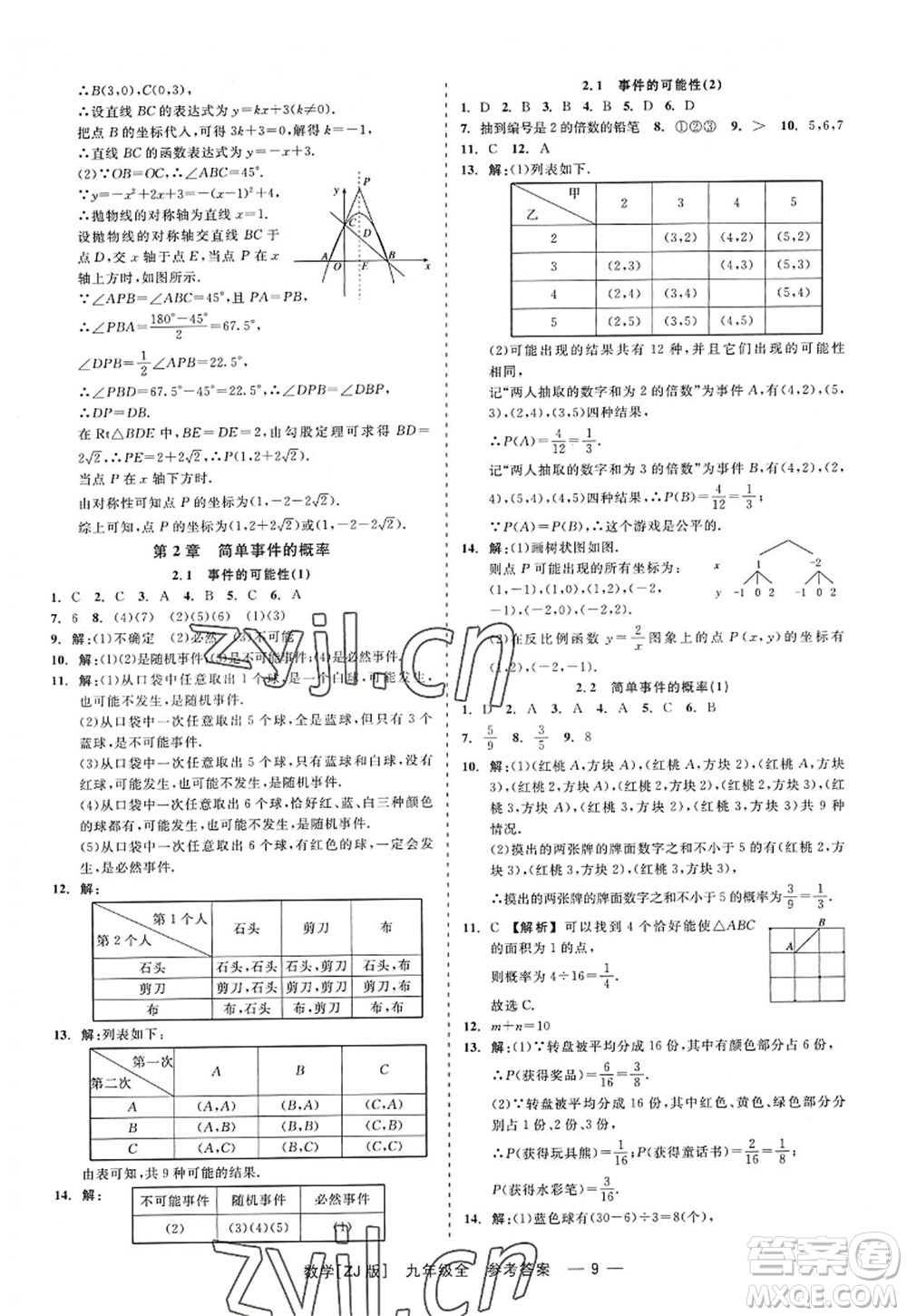 浙江工商大學(xué)出版社2022精彩練習(xí)就練這一本九年級數(shù)學(xué)全一冊ZJ浙教版答案