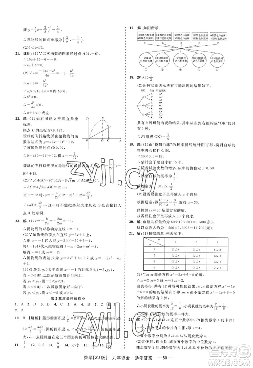 浙江工商大學(xué)出版社2022精彩練習(xí)就練這一本九年級數(shù)學(xué)全一冊ZJ浙教版答案