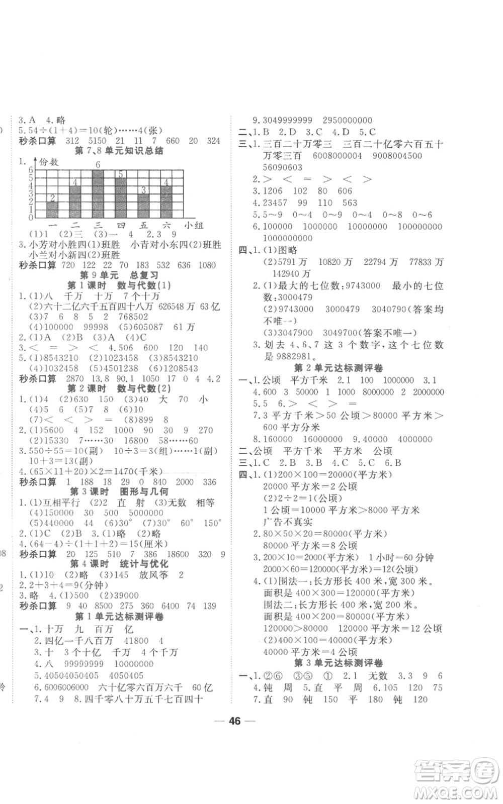 西安出版社2022奪冠新課堂隨堂練測四年級上冊數(shù)學人教版參考答案