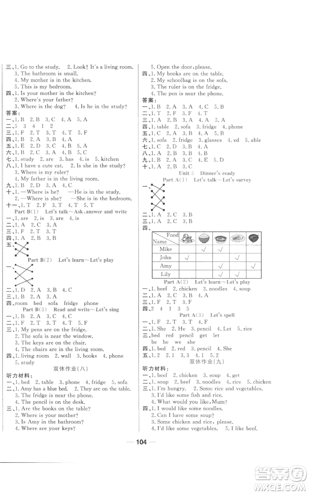 西安出版社2022奪冠新課堂隨堂練測(cè)四年級(jí)上冊(cè)英語人教版參考答案