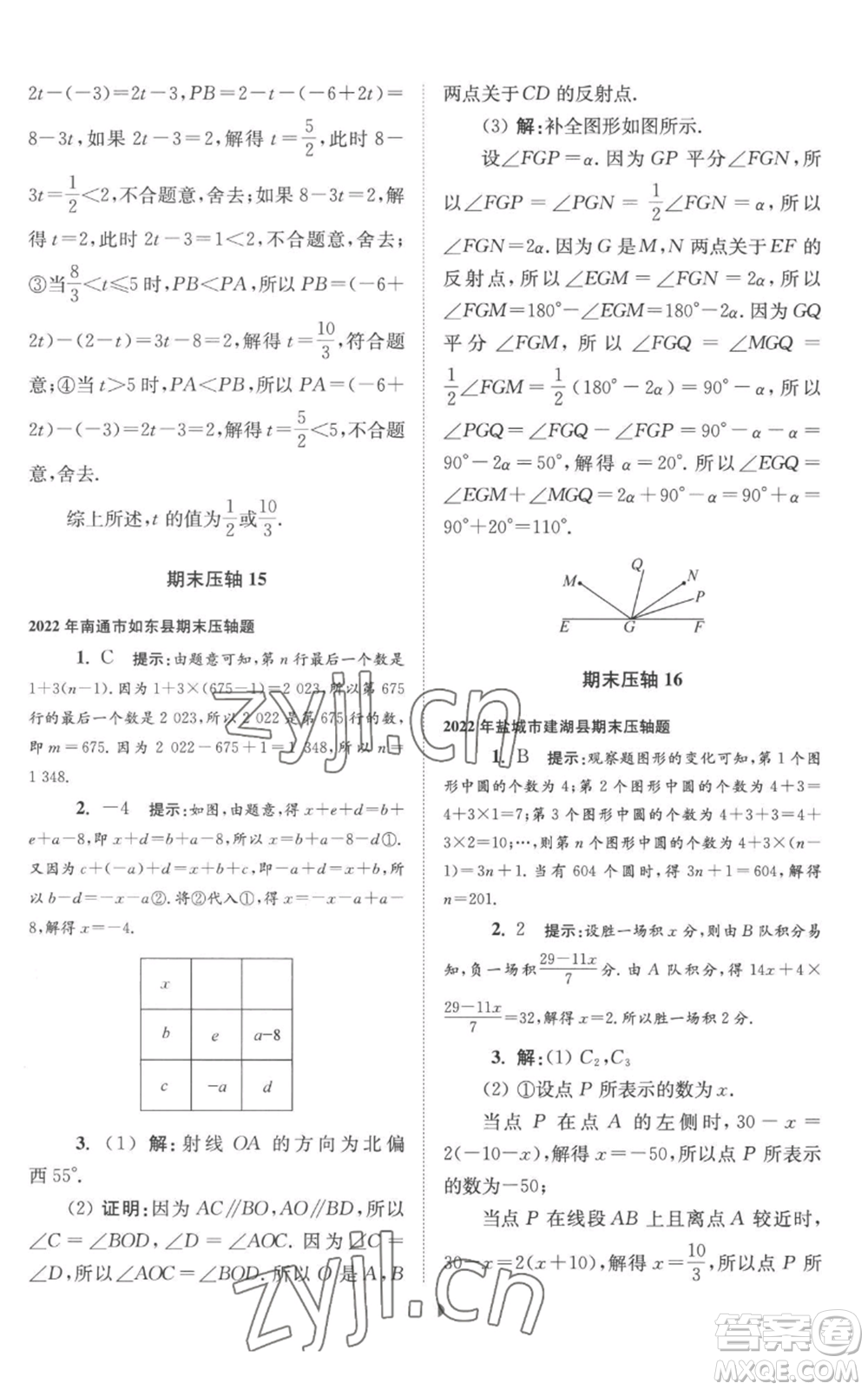 江蘇鳳凰科學(xué)技術(shù)出版社2022小題狂做七年級(jí)上冊數(shù)學(xué)蘇科版巔峰版參考答案