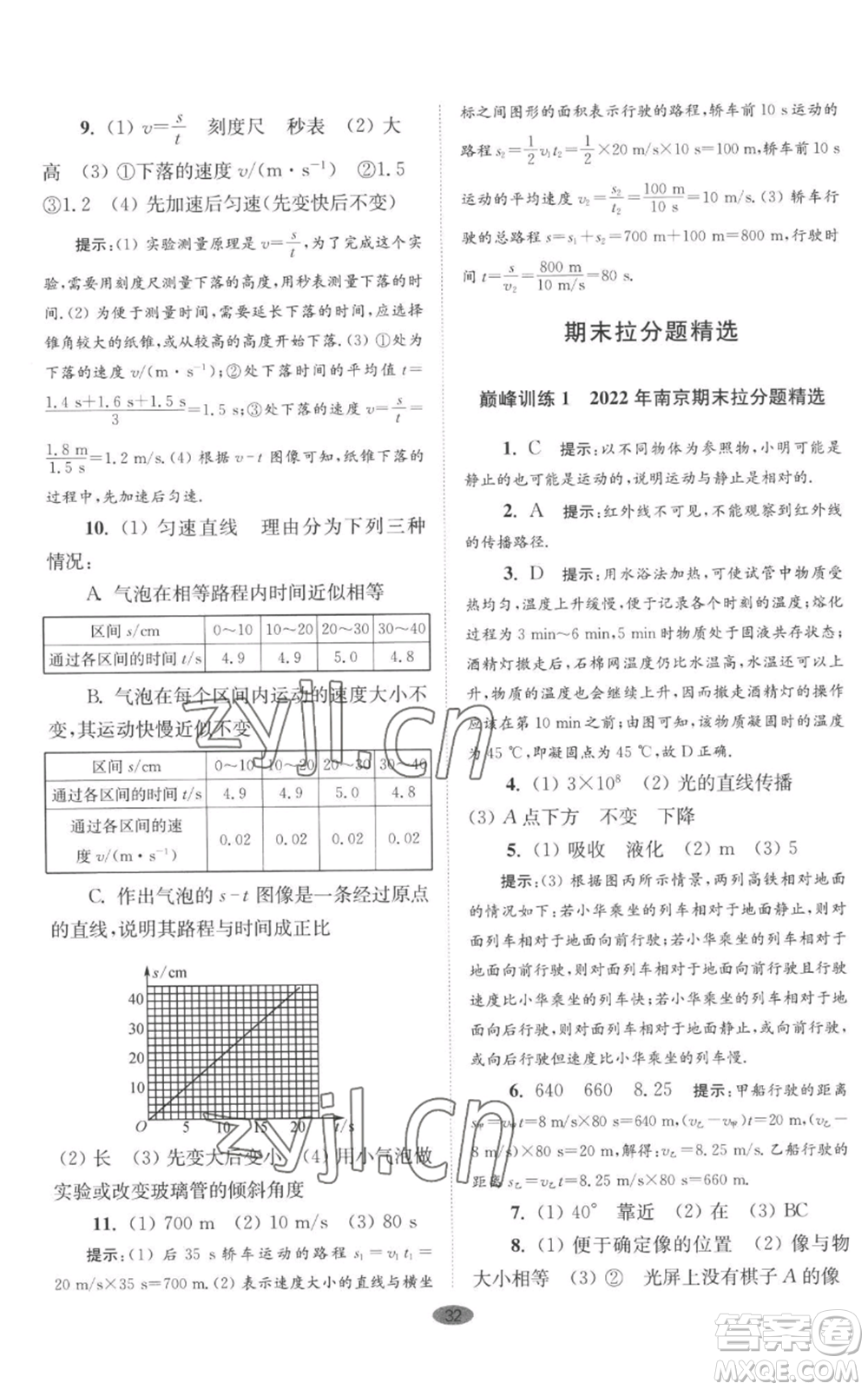 江蘇鳳凰科學(xué)技術(shù)出版社2022小題狂做八年級(jí)上冊(cè)物理蘇科版巔峰版參考答案