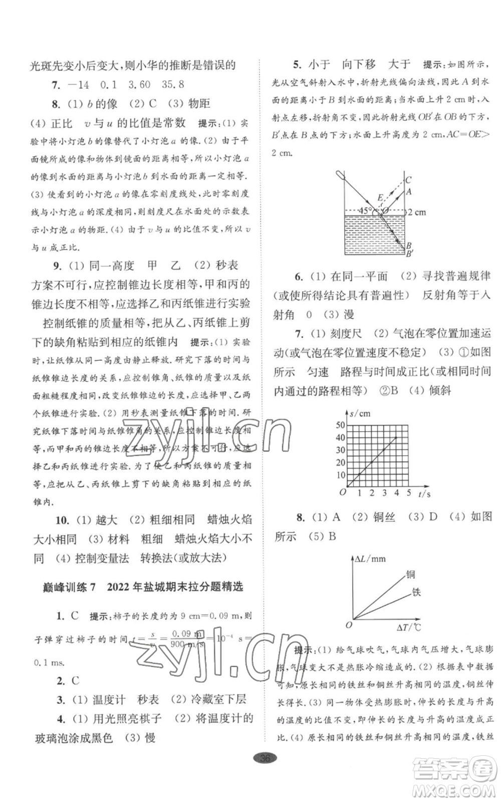 江蘇鳳凰科學(xué)技術(shù)出版社2022小題狂做八年級(jí)上冊(cè)物理蘇科版巔峰版參考答案