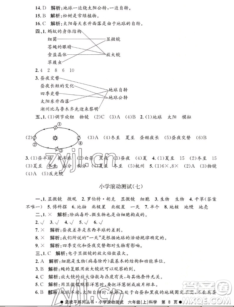 浙江工商大學(xué)出版社2022孟建平小學(xué)滾動(dòng)測(cè)試科學(xué)六年級(jí)上教科版答案