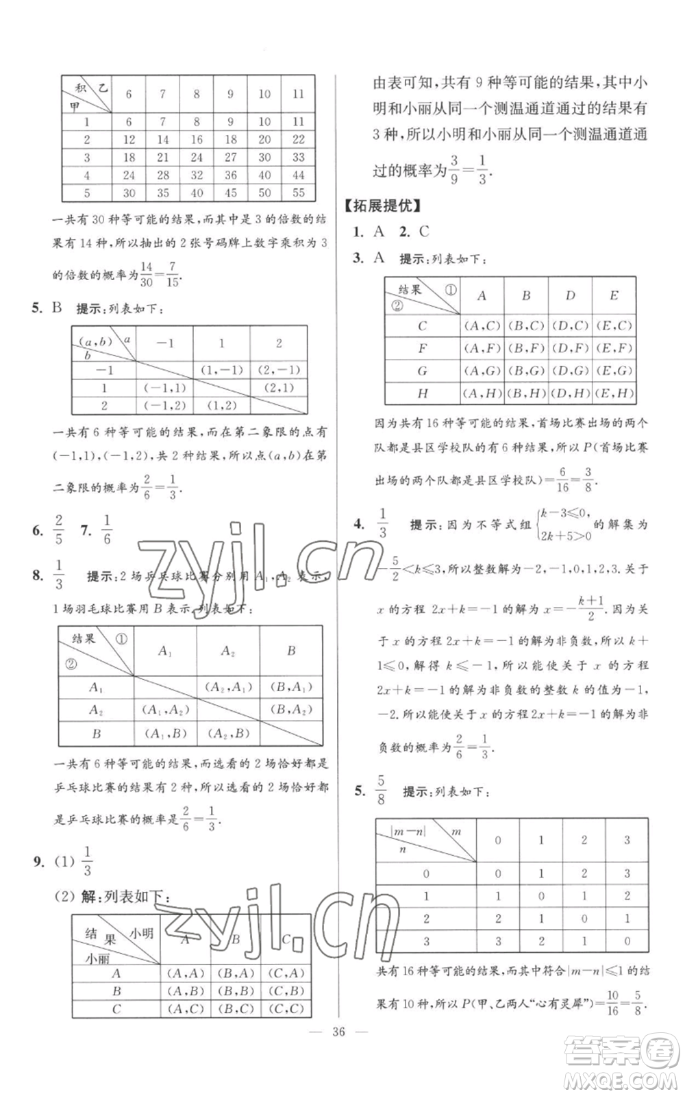 江蘇鳳凰科學技術出版社2022小題狂做九年級上冊數(shù)學蘇科版提優(yōu)版參考答案