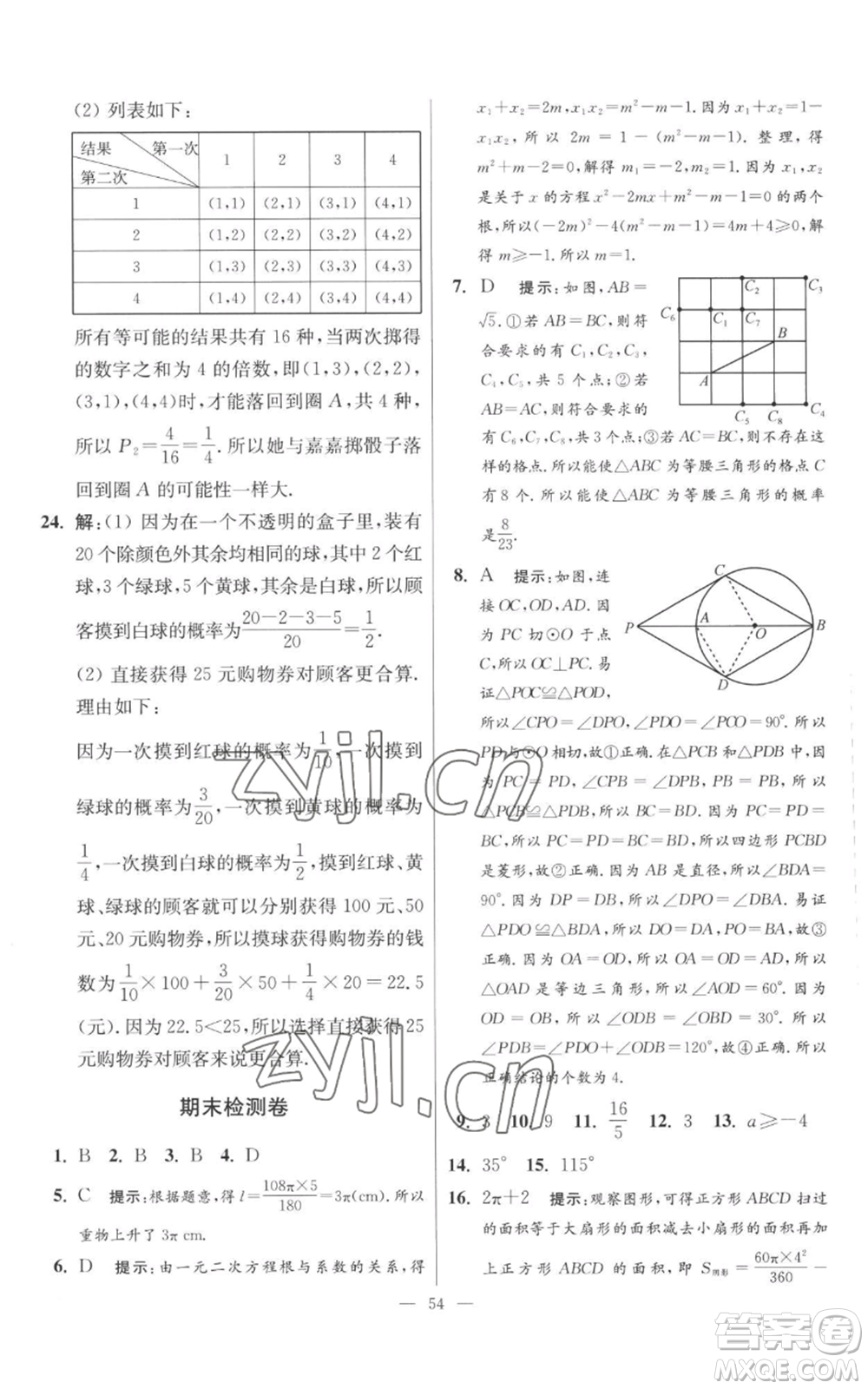 江蘇鳳凰科學技術出版社2022小題狂做九年級上冊數(shù)學蘇科版提優(yōu)版參考答案