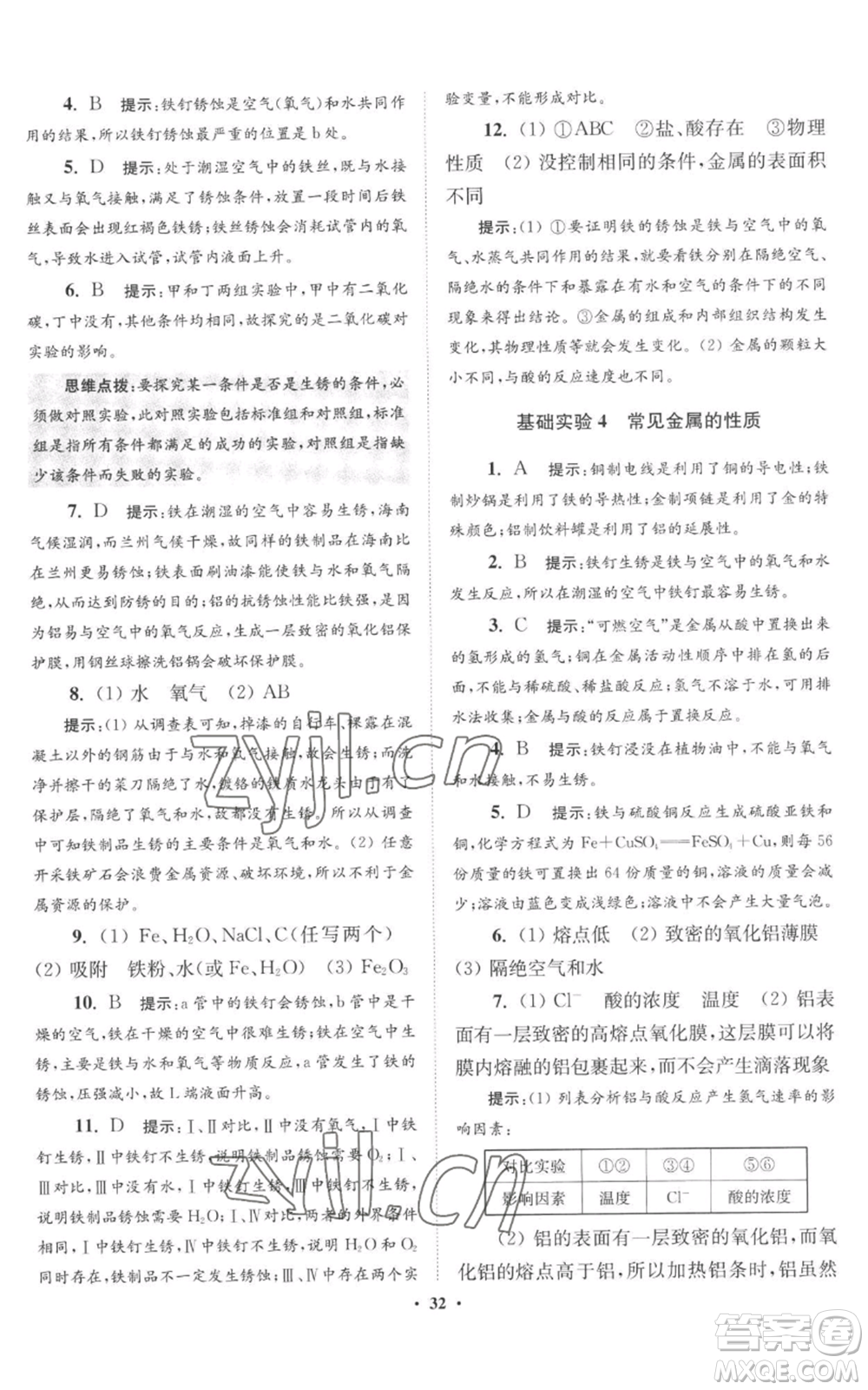 江蘇鳳凰科學(xué)技術(shù)出版社2022小題狂做九年級(jí)上冊(cè)化學(xué)滬教版提優(yōu)版參考答案