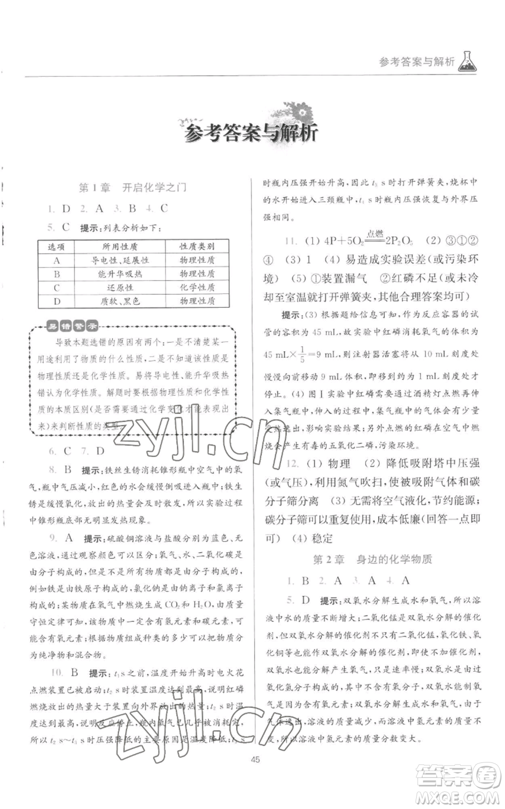 江蘇鳳凰科學(xué)技術(shù)出版社2022小題狂做九年級(jí)上冊(cè)化學(xué)滬教版提優(yōu)版參考答案