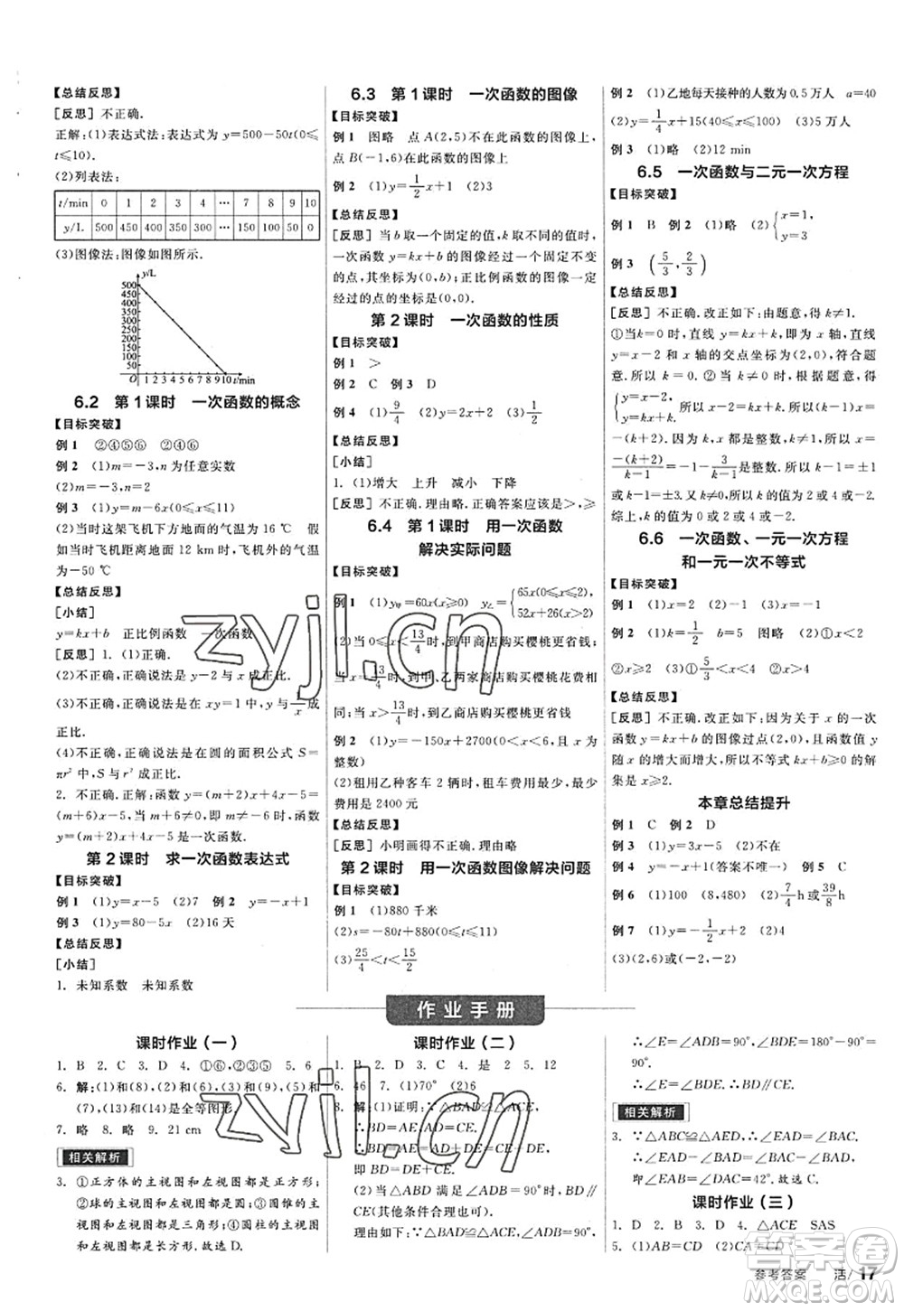 陽光出版社2022全品學(xué)練考八年級(jí)數(shù)學(xué)上冊SK蘇科版答案
