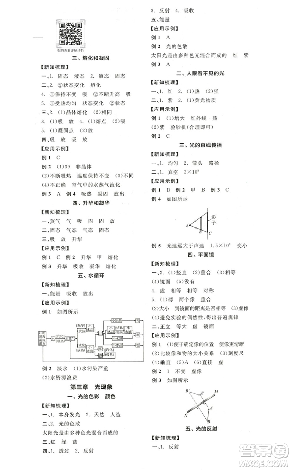 陽(yáng)光出版社2022全品學(xué)練考八年級(jí)物理上冊(cè)SK蘇科版答案