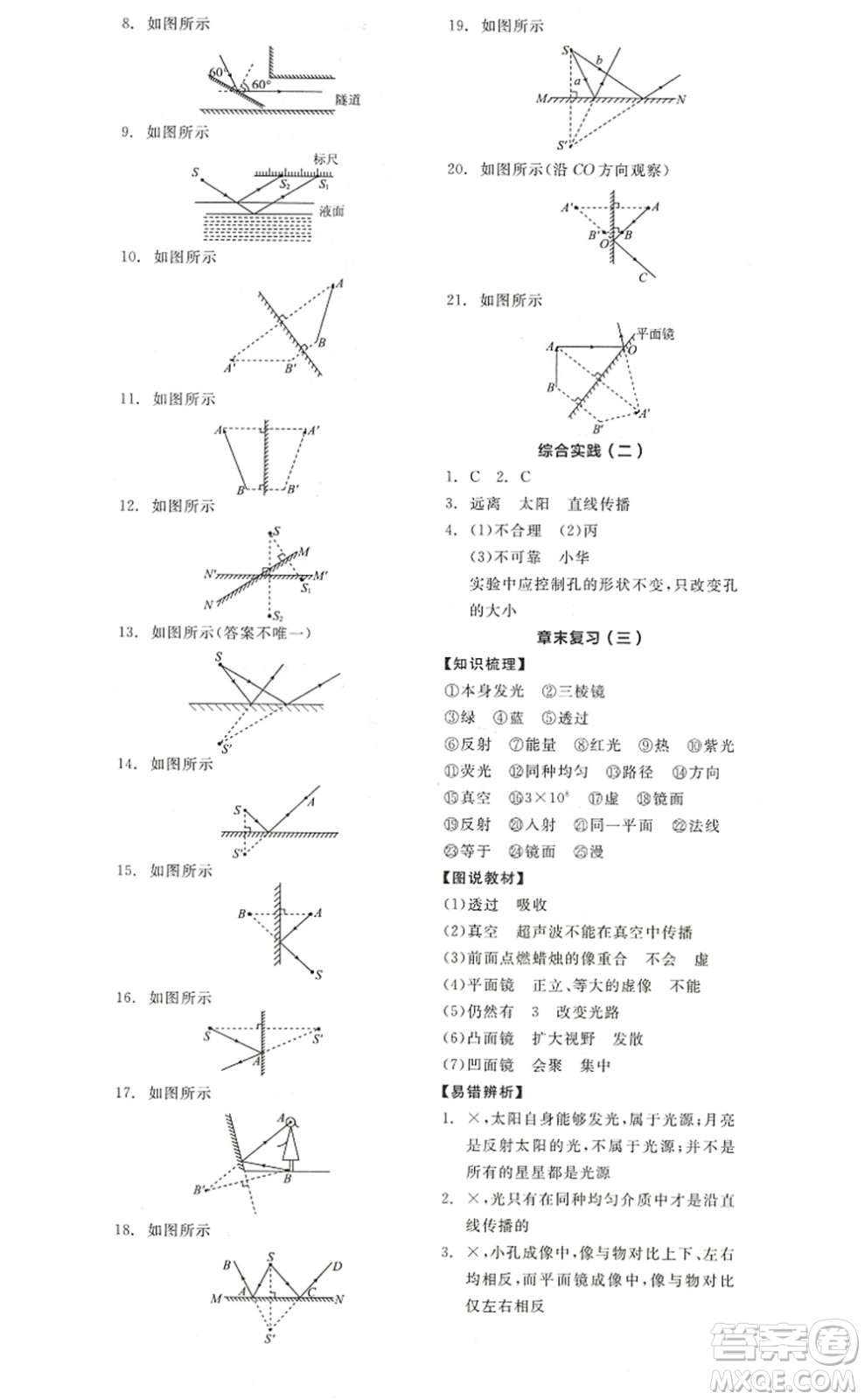 陽(yáng)光出版社2022全品學(xué)練考八年級(jí)物理上冊(cè)SK蘇科版答案