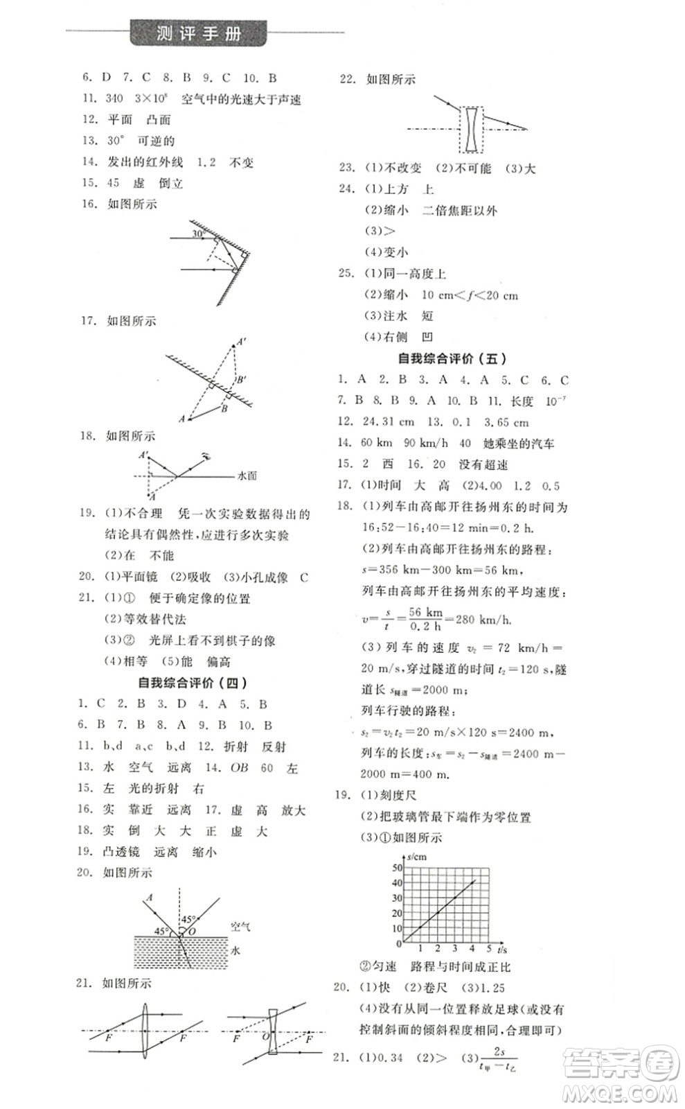 陽(yáng)光出版社2022全品學(xué)練考八年級(jí)物理上冊(cè)SK蘇科版答案