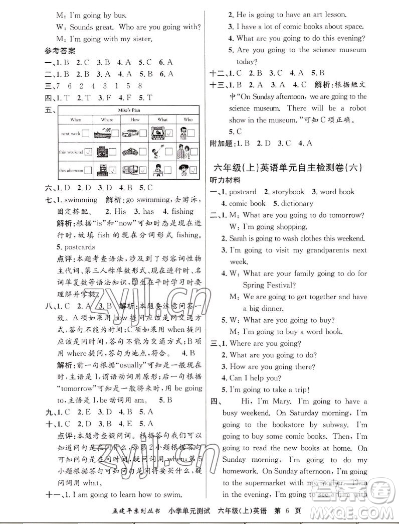 浙江工商大學(xué)出版社2022孟建平小學(xué)單元測試英語六年級上人教版答案