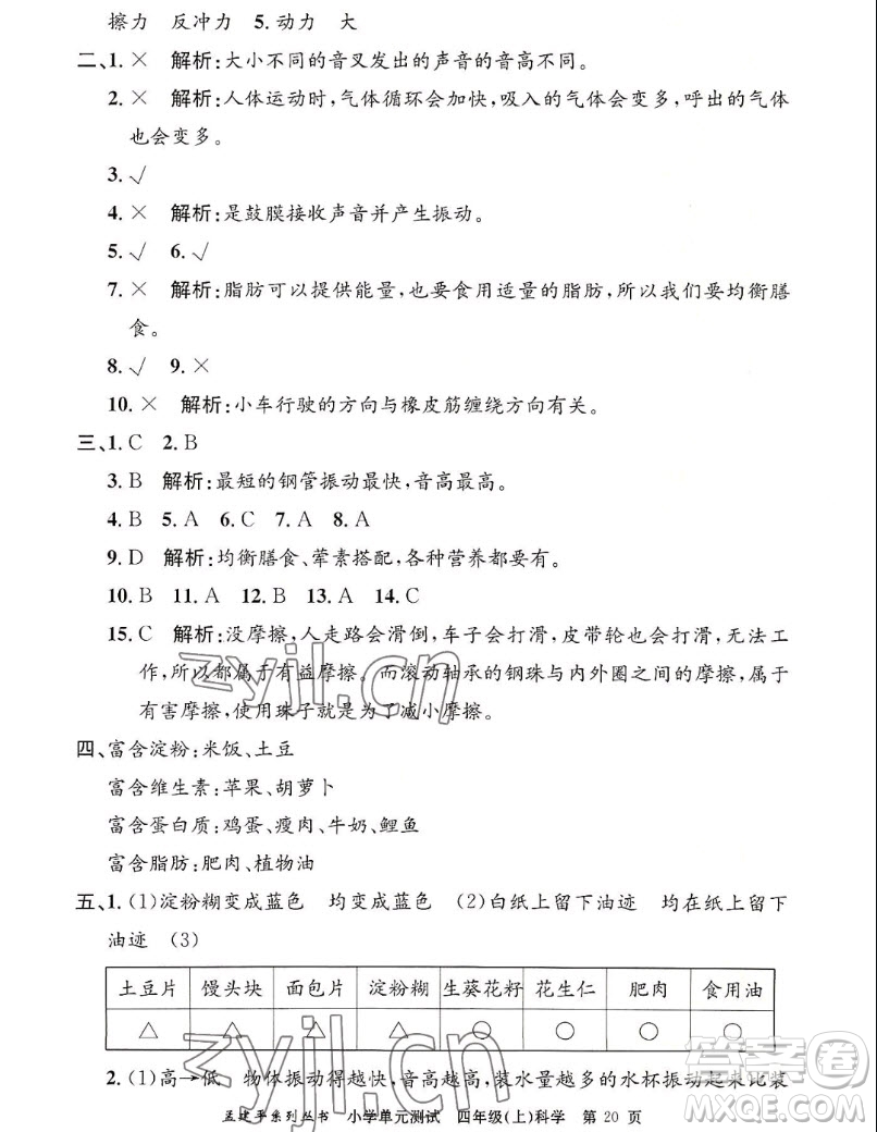 浙江工商大學(xué)出版社2022孟建平小學(xué)單元測試科學(xué)四年級上教科版答案
