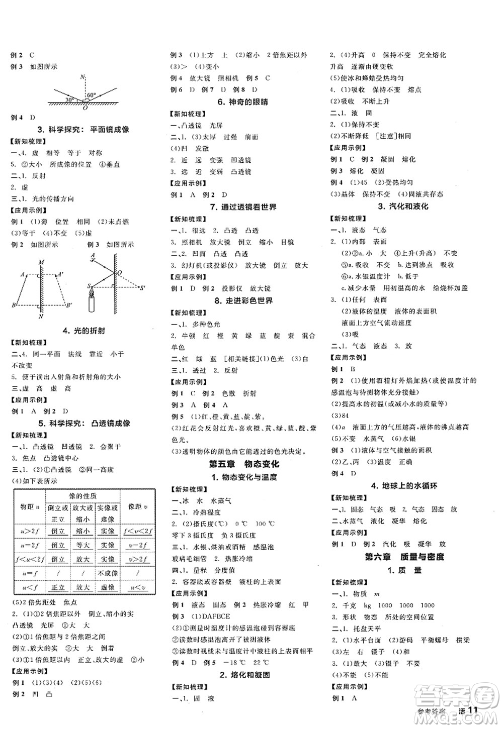 陽光出版社2022全品學練考八年級物理上冊JK教科版答案