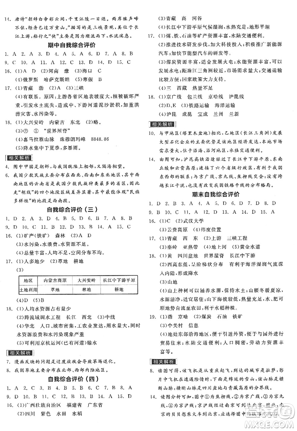 陽光出版社2022全品學(xué)練考八年級地理上冊XJ湘教版答案