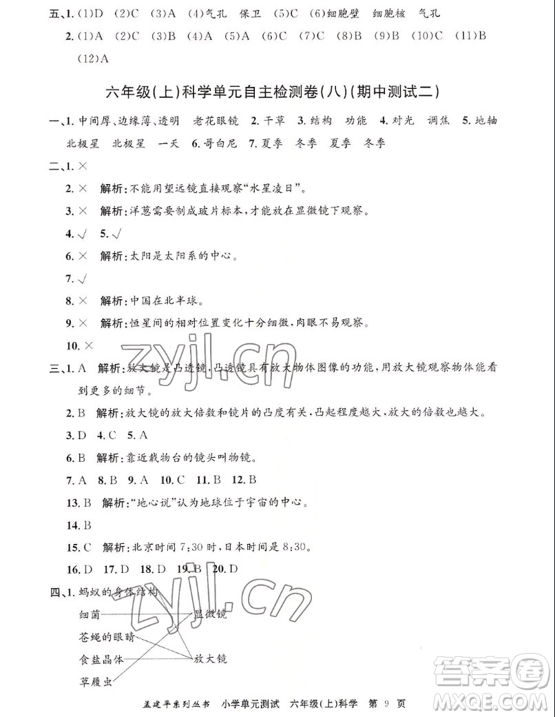 浙江工商大學(xué)出版社2022孟建平小學(xué)單元測試科學(xué)六年級上教科版答案