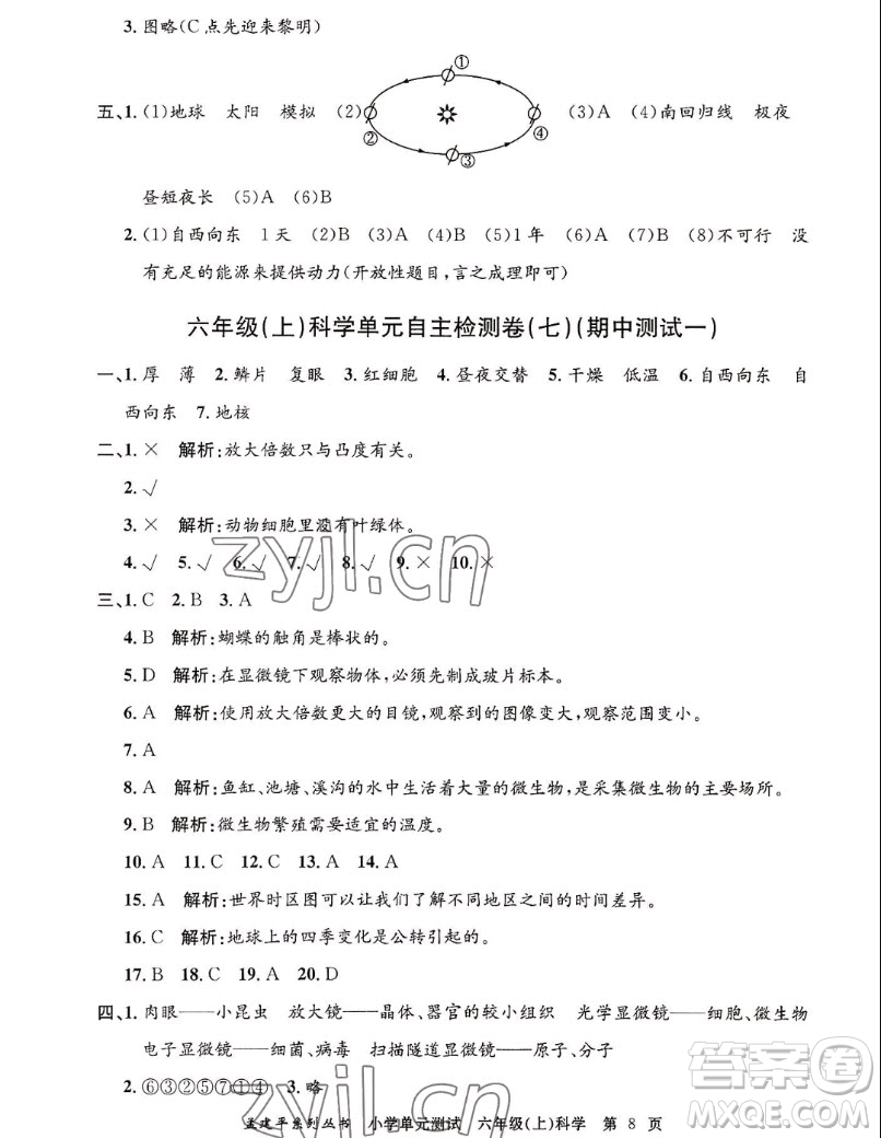 浙江工商大學(xué)出版社2022孟建平小學(xué)單元測試科學(xué)六年級上教科版答案