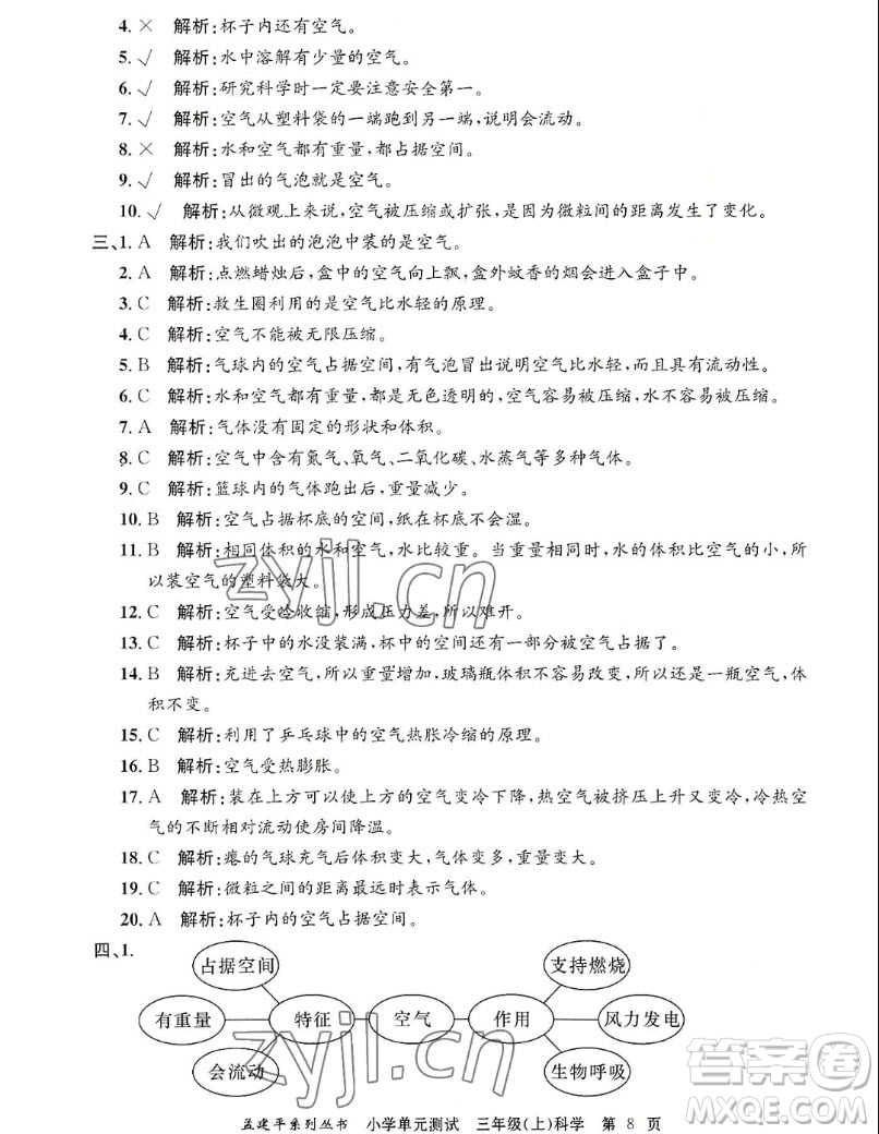 浙江工商大學(xué)出版社2022孟建平小學(xué)單元測(cè)試科學(xué)三年級(jí)上教科版答案