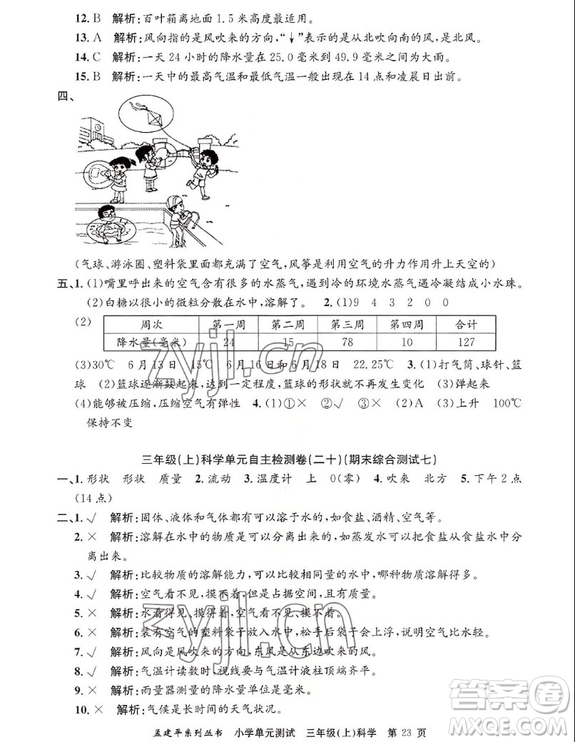浙江工商大學(xué)出版社2022孟建平小學(xué)單元測(cè)試科學(xué)三年級(jí)上教科版答案