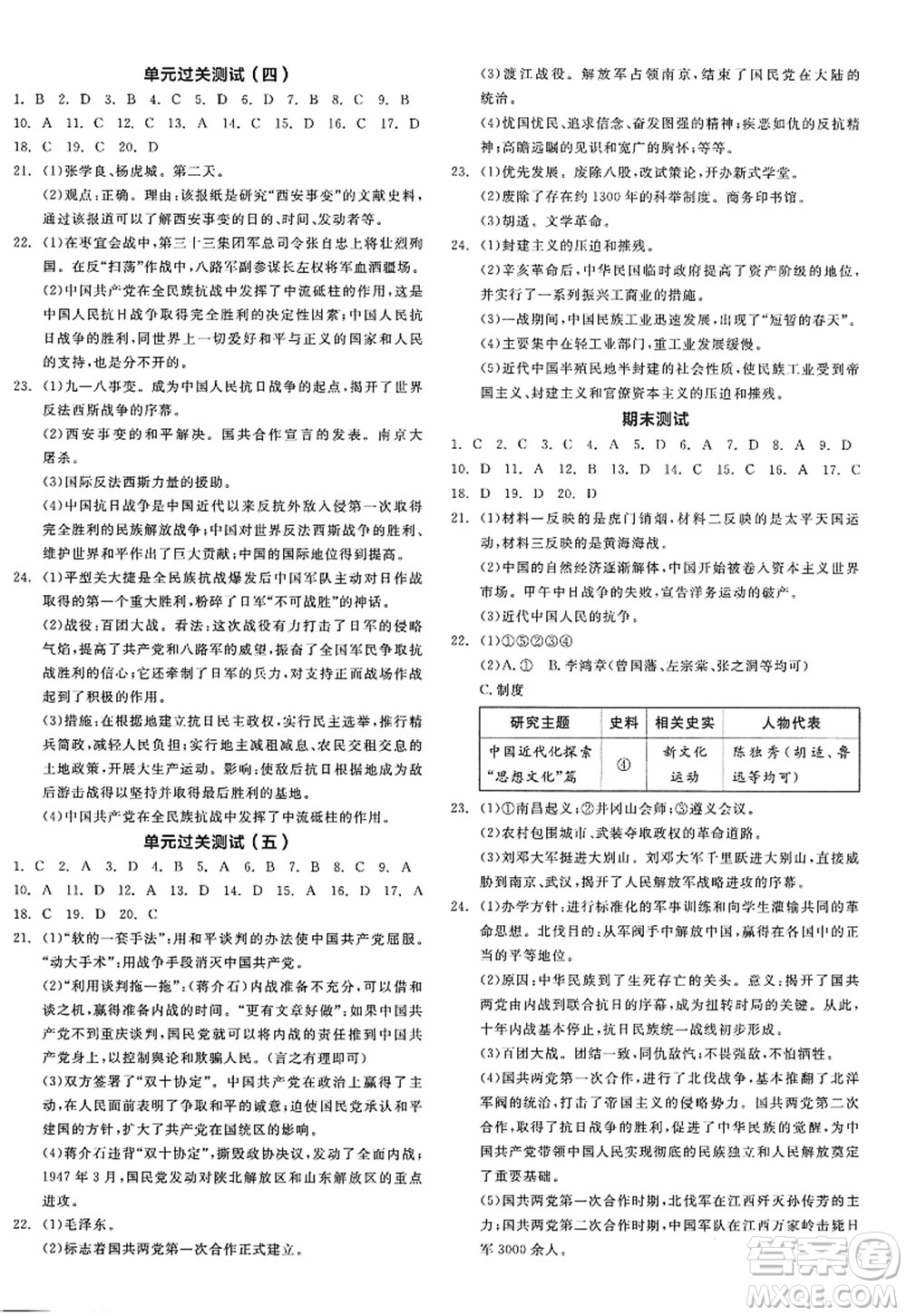 陽(yáng)光出版社2022全品學(xué)練考八年級(jí)歷史上冊(cè)人教版江西專版答案
