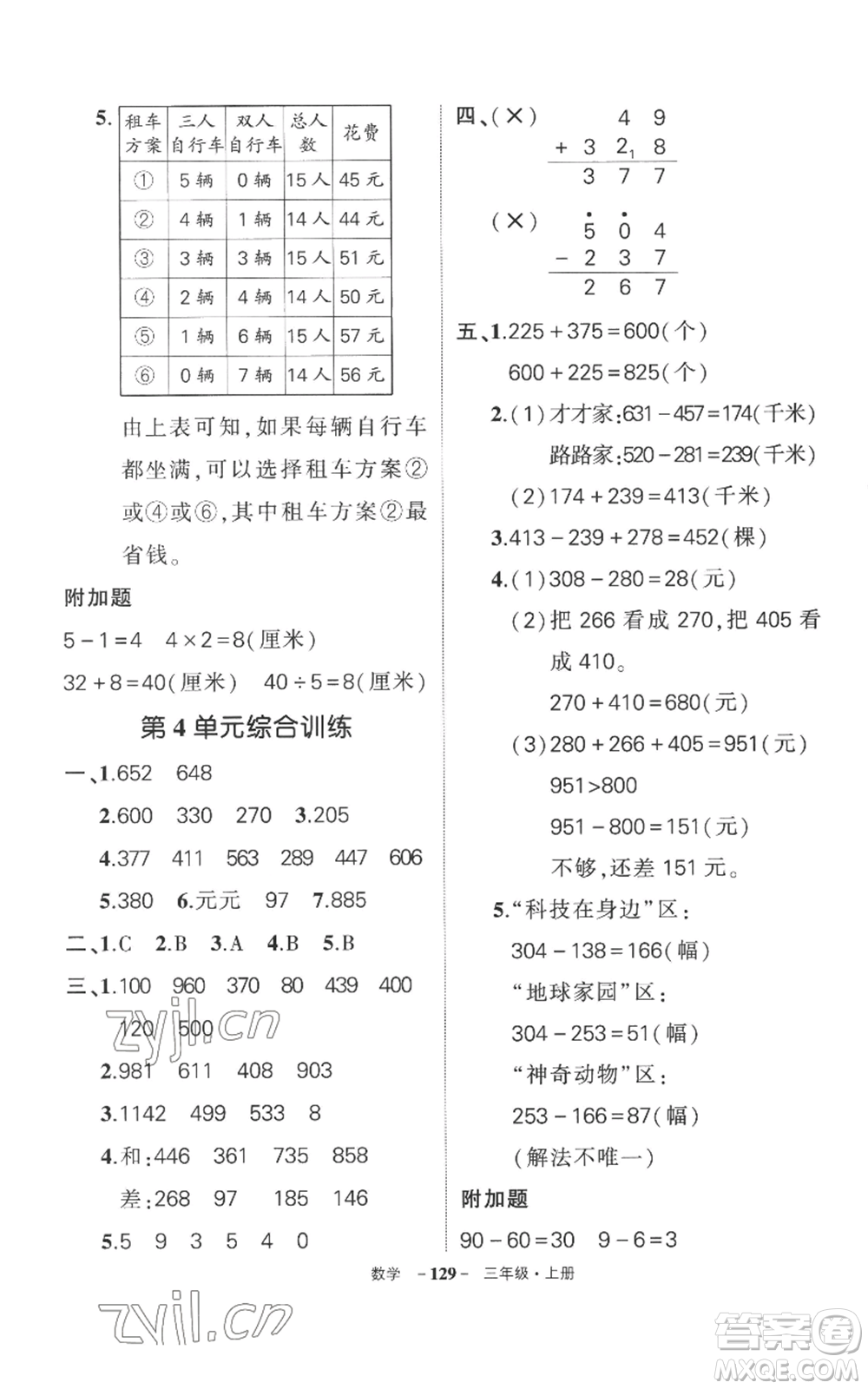 西安出版社2022秋季狀元成才路創(chuàng)優(yōu)作業(yè)100分三年級上冊數(shù)學(xué)人教版湖南專版參考答案