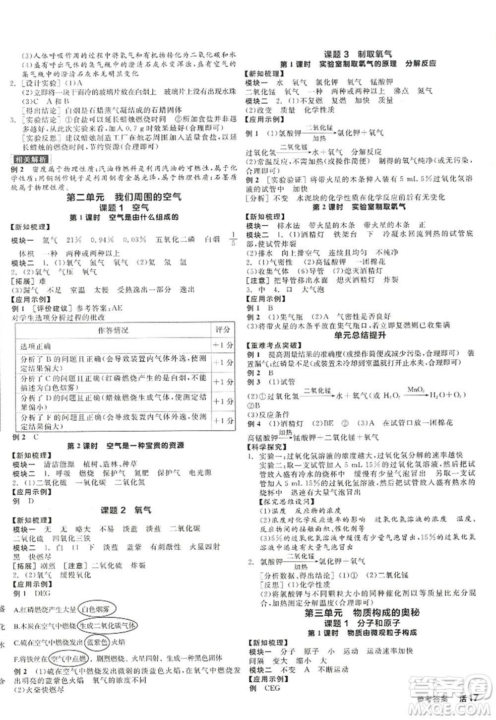 陽光出版社2022全品學(xué)練考九年級(jí)化學(xué)上冊(cè)RJ人教版答案