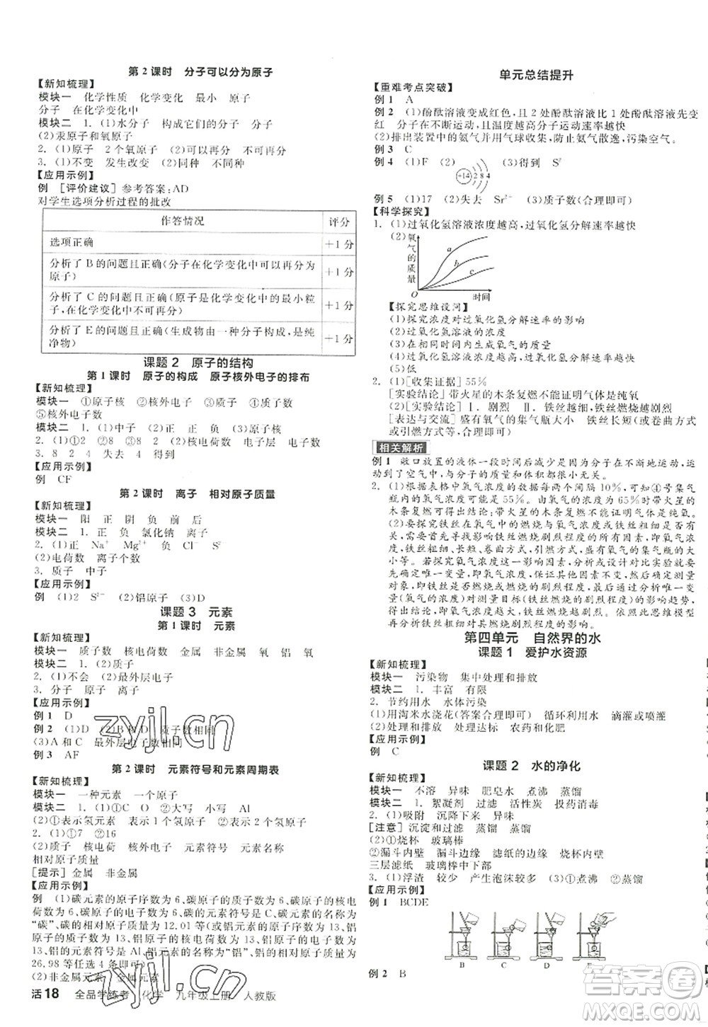 陽光出版社2022全品學(xué)練考九年級(jí)化學(xué)上冊(cè)RJ人教版答案
