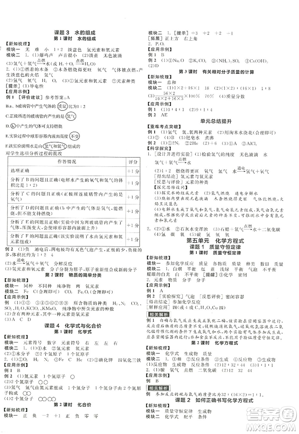 陽光出版社2022全品學(xué)練考九年級(jí)化學(xué)上冊(cè)RJ人教版答案