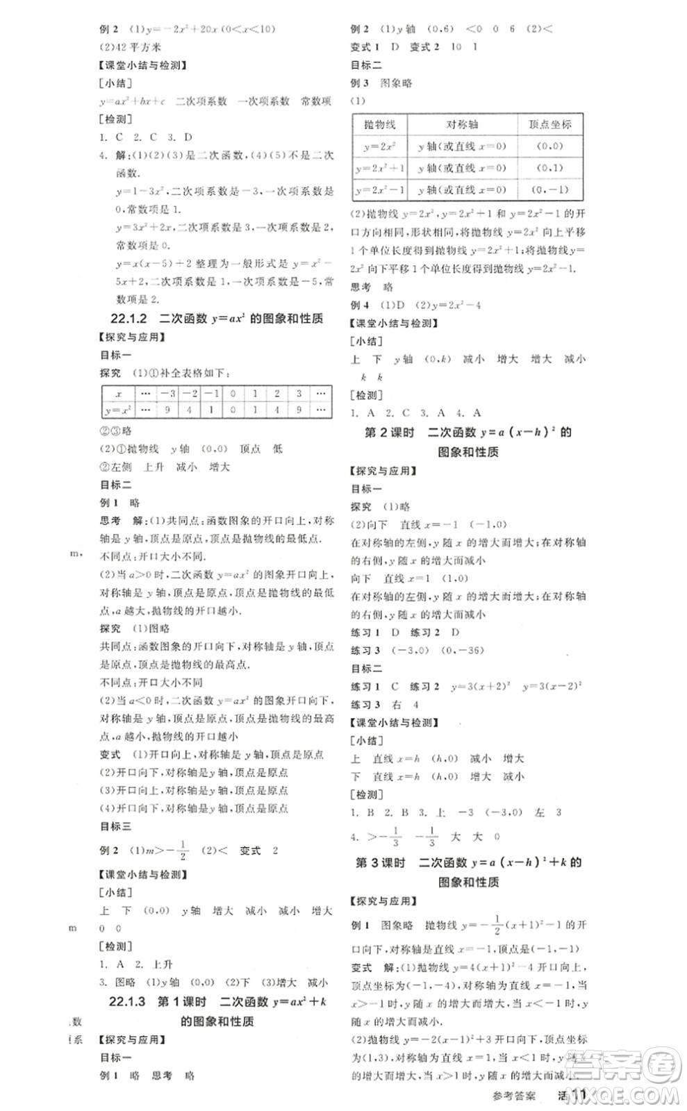 陽光出版社2022全品學(xué)練考九年級數(shù)學(xué)上冊RJ人教版答案