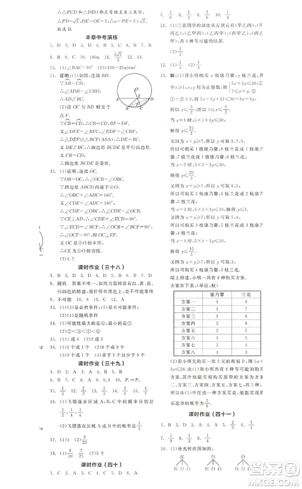 陽光出版社2022全品學(xué)練考九年級數(shù)學(xué)上冊RJ人教版答案