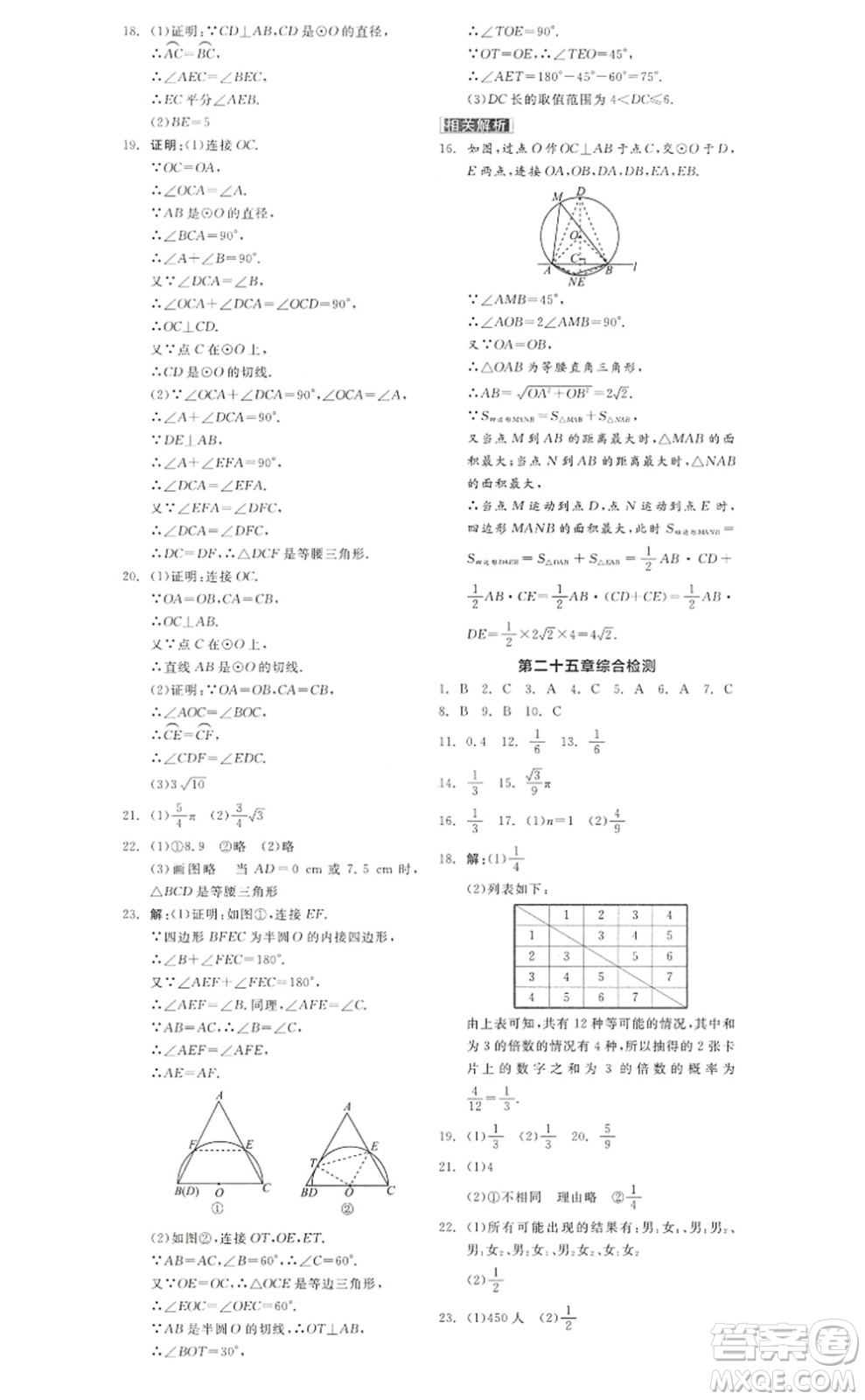 陽光出版社2022全品學(xué)練考九年級數(shù)學(xué)上冊RJ人教版答案
