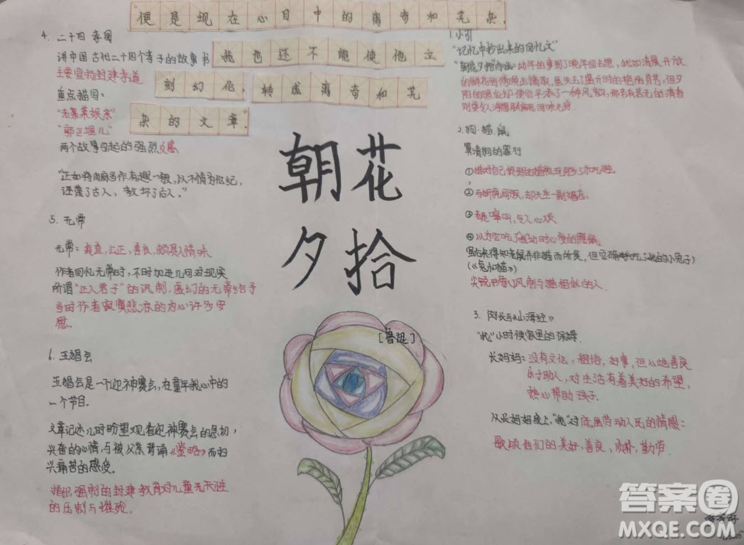 朝花夕拾思維導(dǎo)圖七年級 關(guān)于朝花夕拾的思維導(dǎo)圖圖片清晰