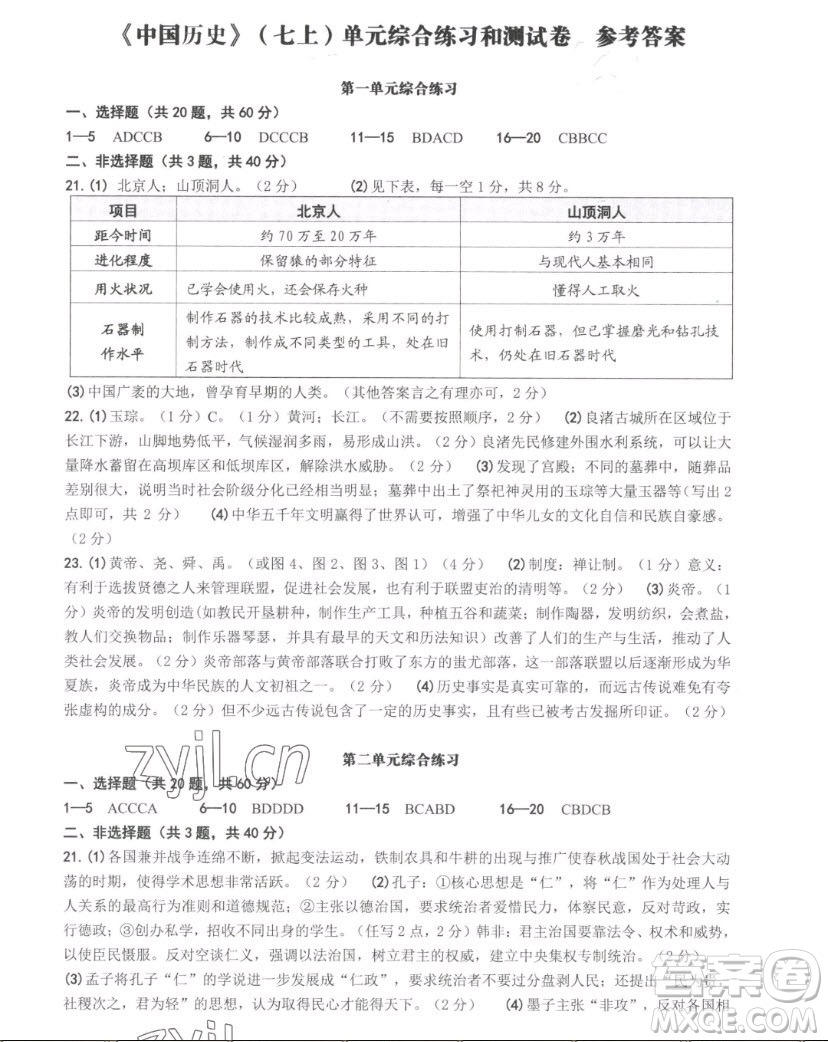南方出版社2022練習精編中國歷史七年級上冊人教版答案