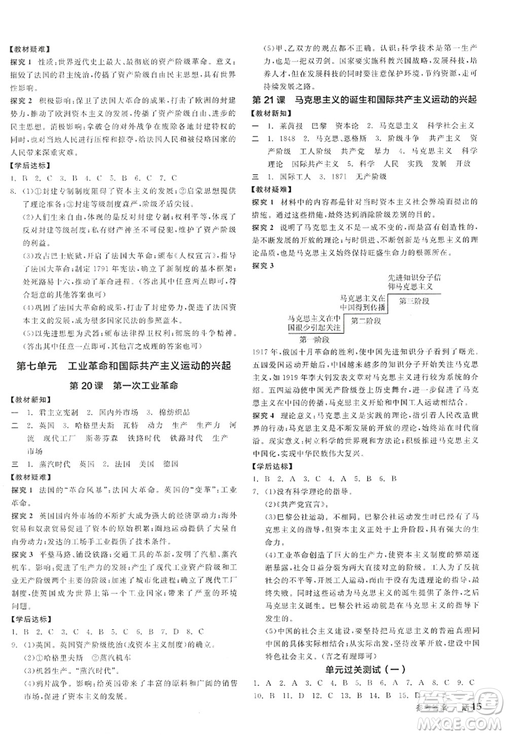 陽光出版社2022全品學(xué)練考九年級歷史上冊人教版答案