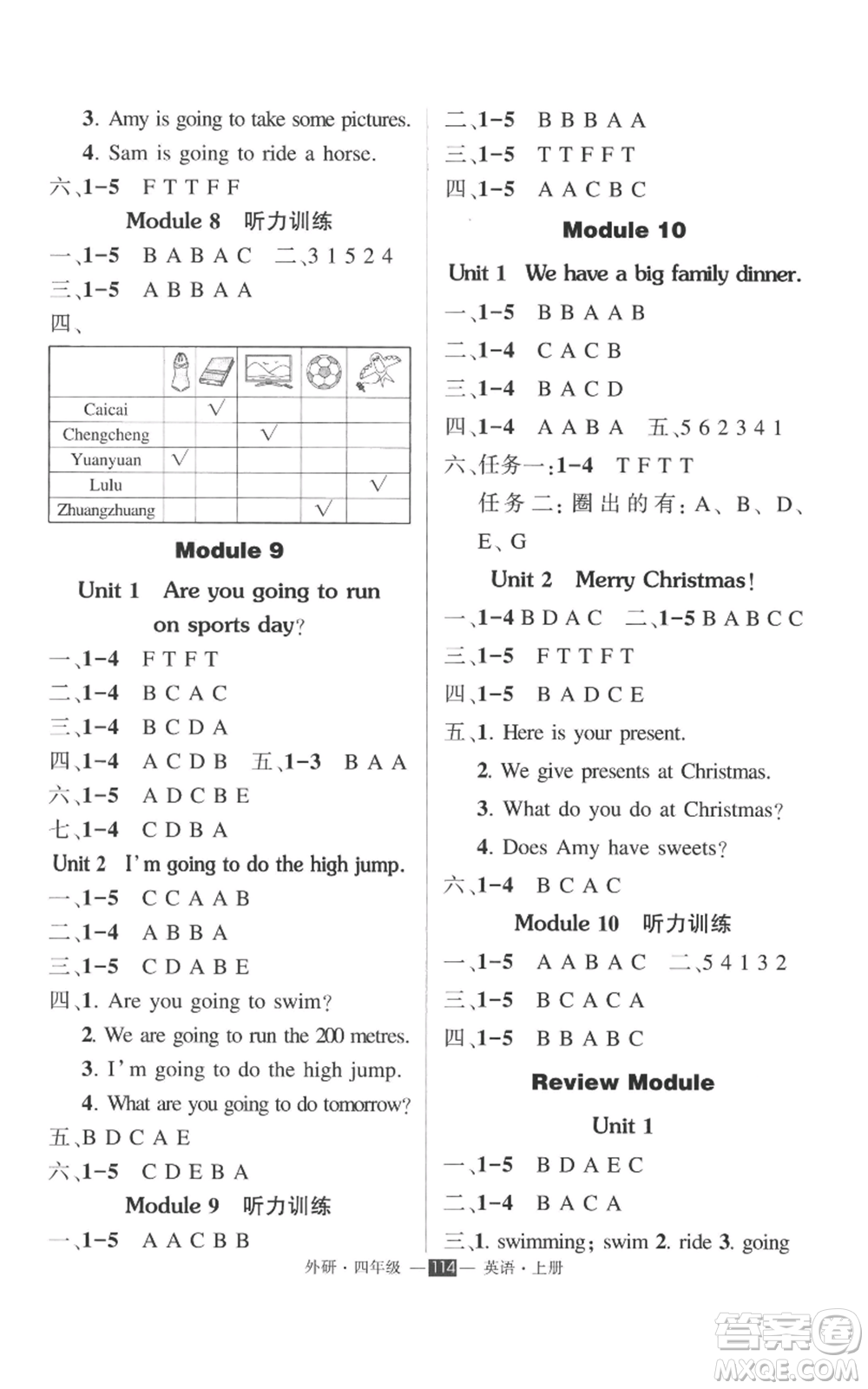 西安出版社2022秋季狀元成才路創(chuàng)優(yōu)作業(yè)100分四年級上冊英語外研版參考答案