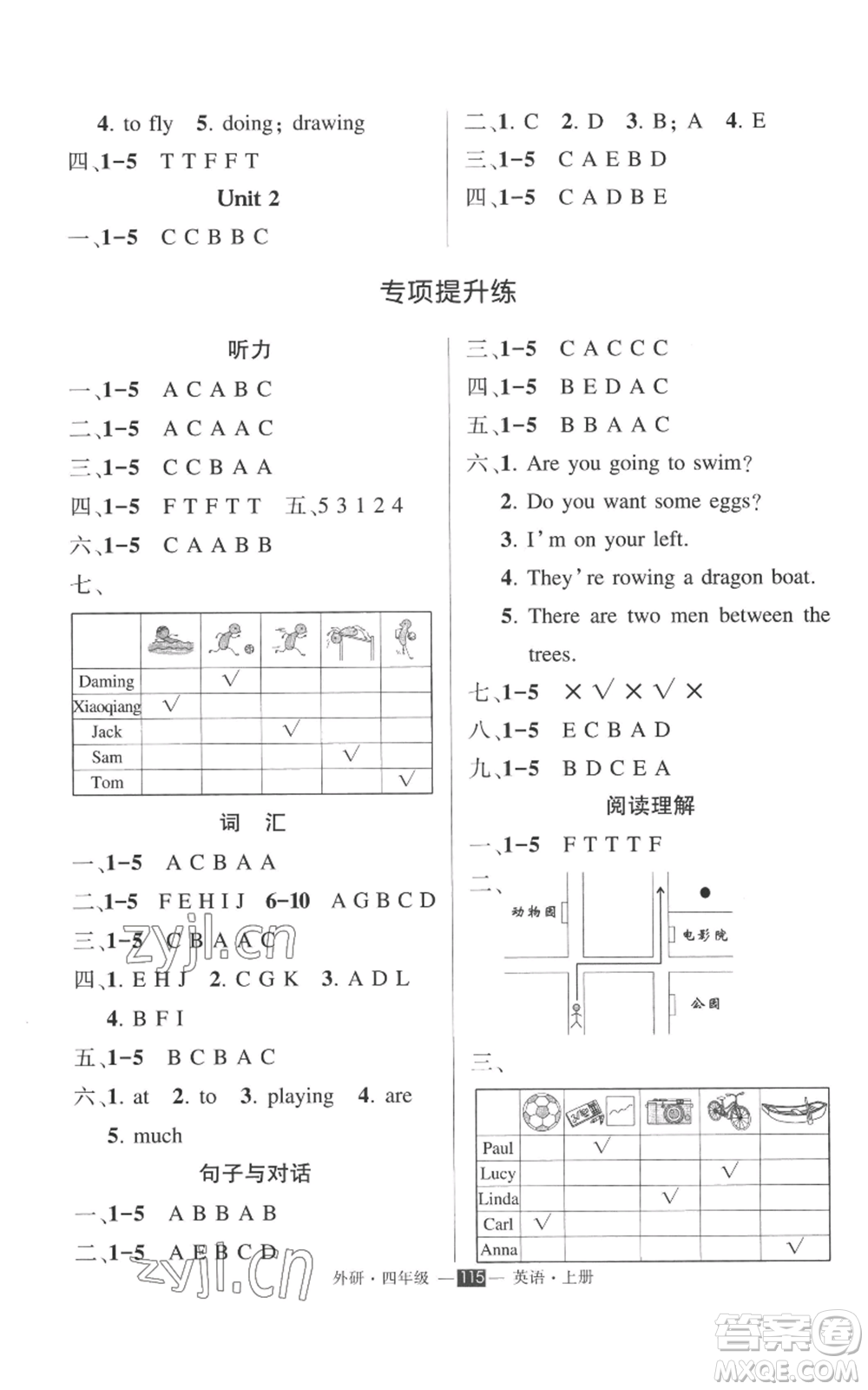 西安出版社2022秋季狀元成才路創(chuàng)優(yōu)作業(yè)100分四年級上冊英語外研版參考答案