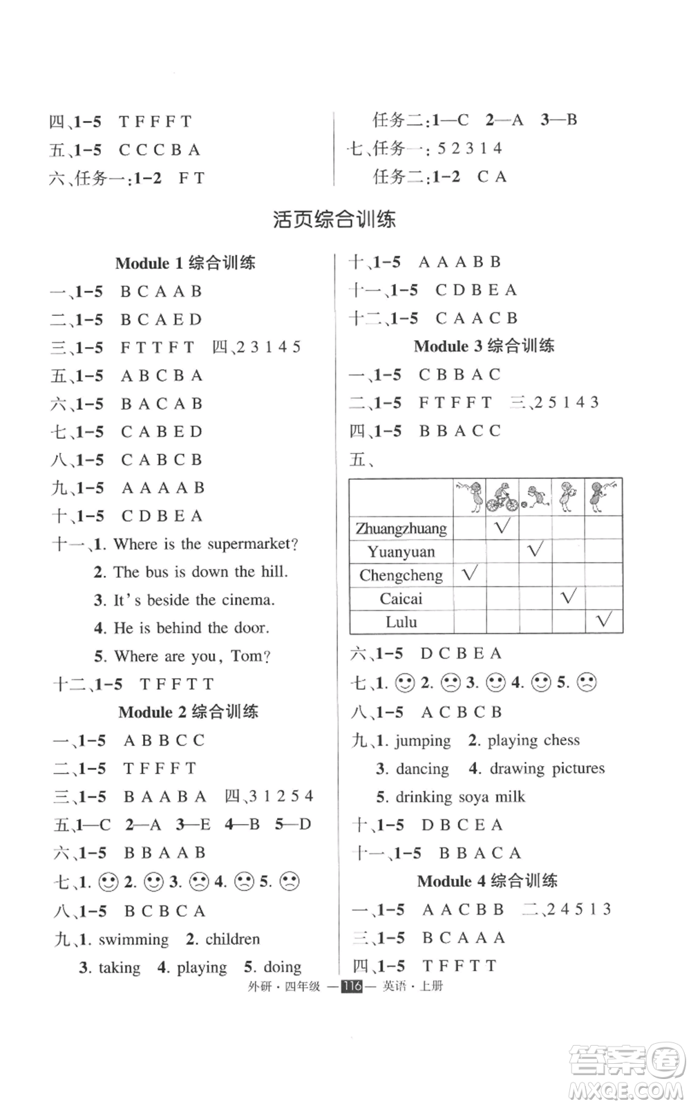 西安出版社2022秋季狀元成才路創(chuàng)優(yōu)作業(yè)100分四年級上冊英語外研版參考答案