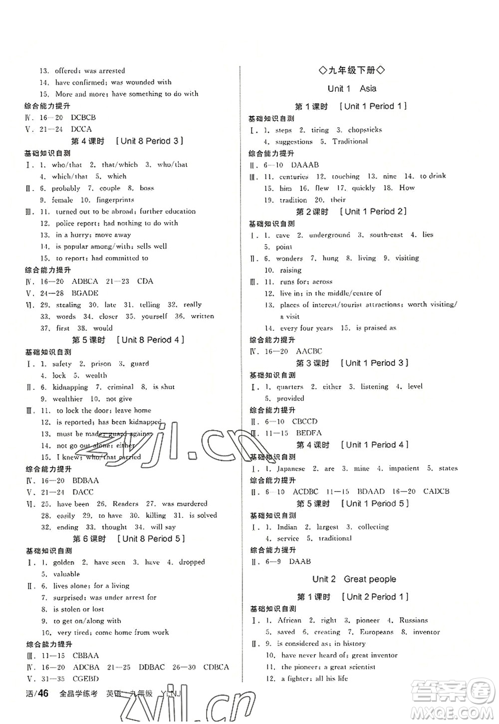 沈陽出版社2022全品學(xué)練考九年級英語全一冊YLNJ譯林牛津版答案