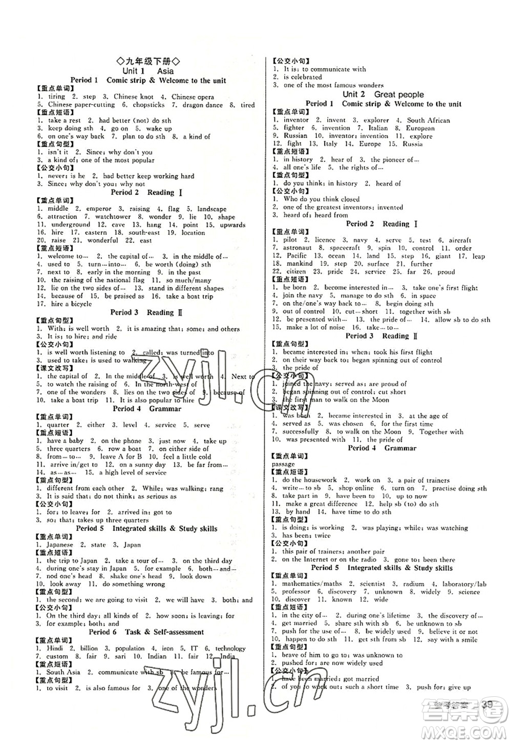 沈陽出版社2022全品學(xué)練考九年級英語全一冊YLNJ譯林牛津版答案