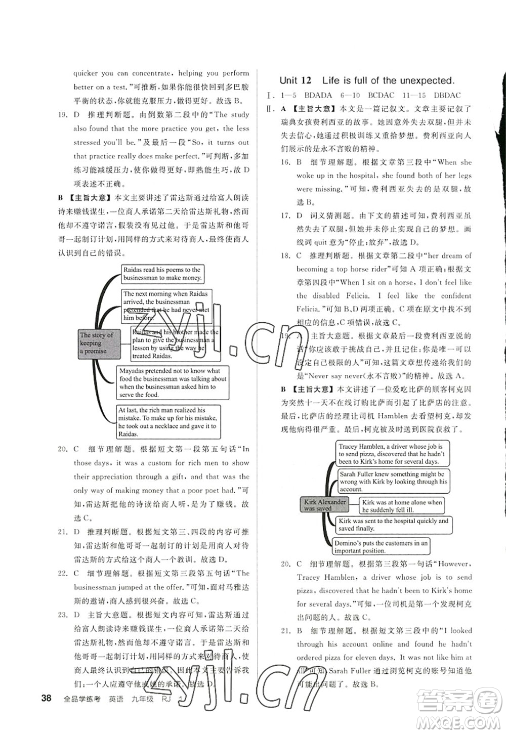 沈陽出版社2022全品學(xué)練考九年級英語全一冊RJ人教版浙江專版答案