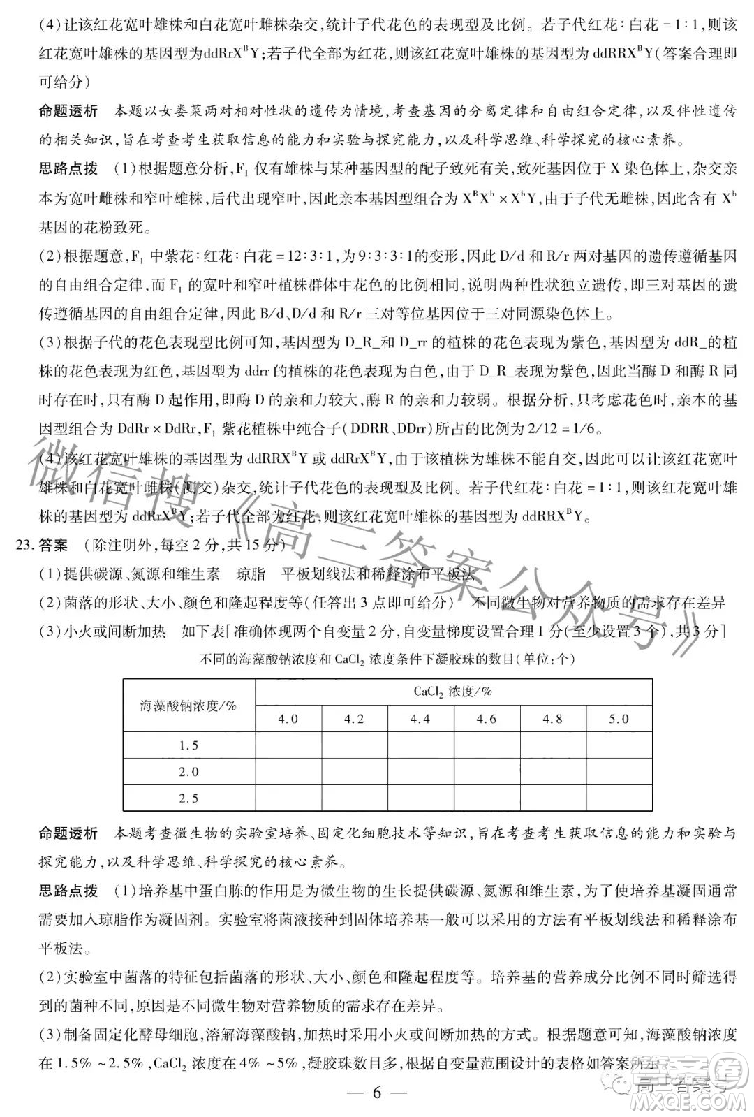 天一大聯(lián)考頂尖計劃2023屆高中畢業(yè)班第一次考試生物試題及答案