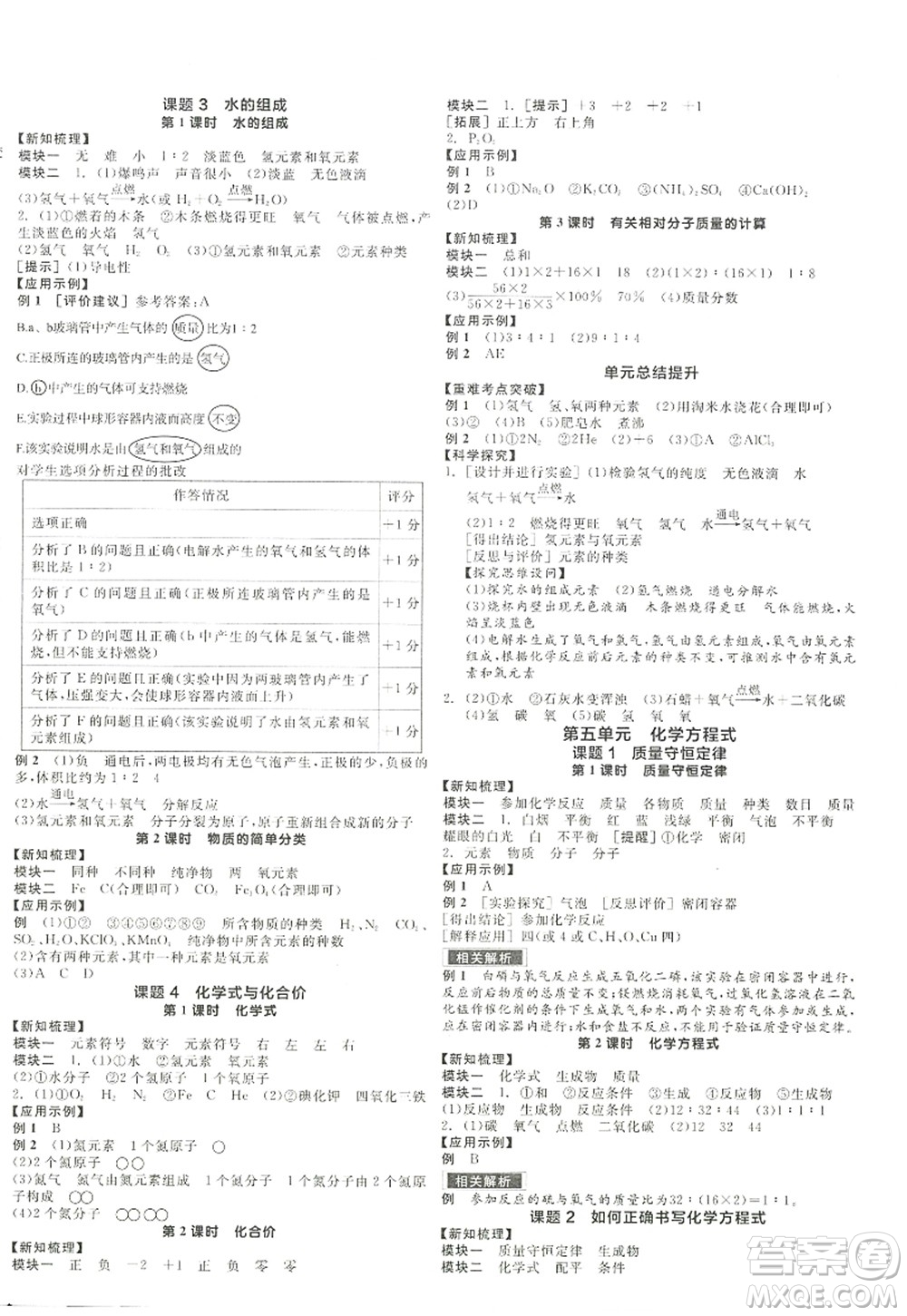 陽光出版社2022全品學練考九年級化學上冊RJ人教版江西專版答案