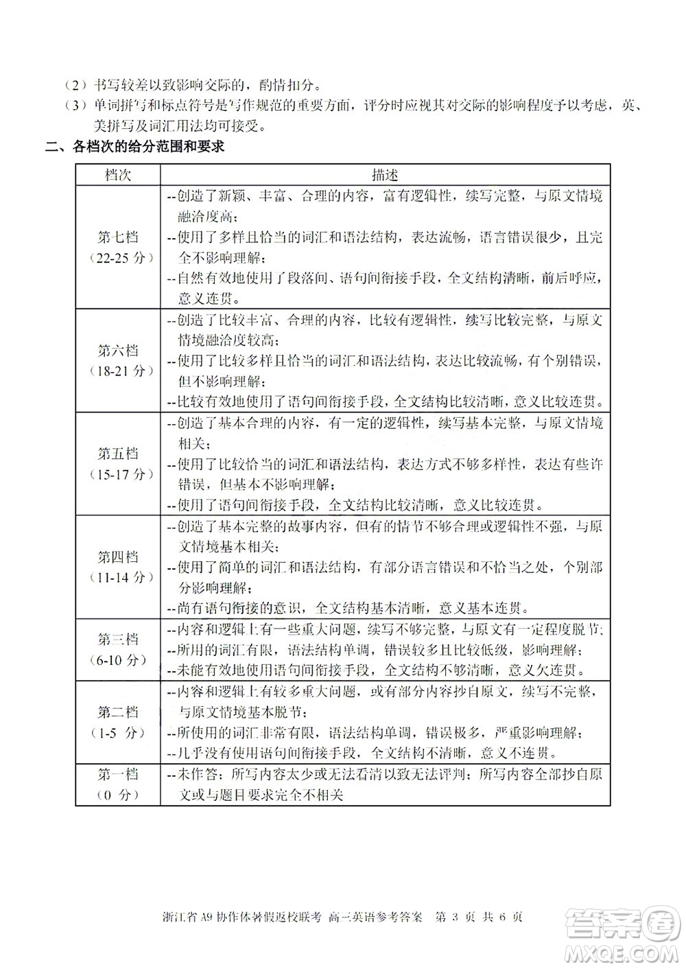 2023屆浙江省A9協(xié)作體暑假返校聯(lián)考高三英語答案