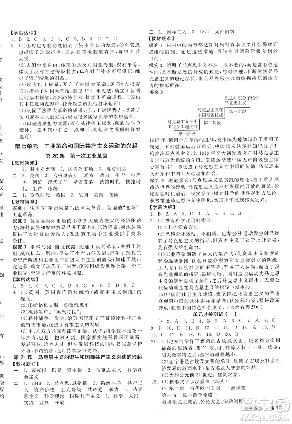 陽(yáng)光出版社2022全品學(xué)練考九年級(jí)歷史上冊(cè)人教版江西專版答案