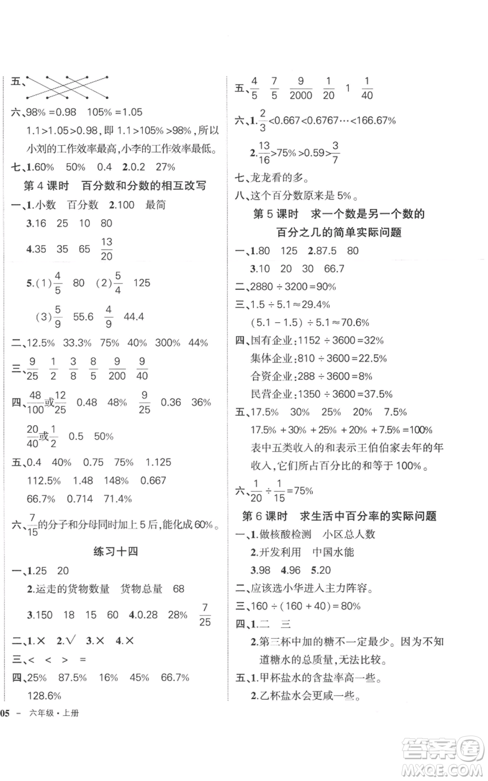 西安出版社2022秋季狀元成才路創(chuàng)優(yōu)作業(yè)100分六年級(jí)上冊數(shù)學(xué)蘇教版參考答案