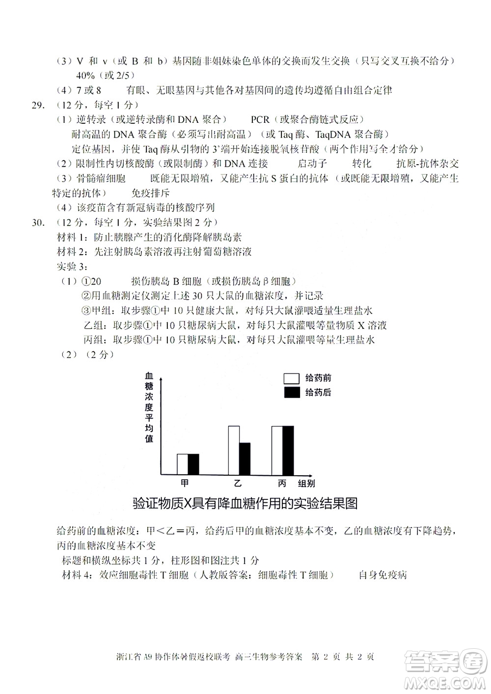 2023屆浙江省A9協(xié)作體暑假返校聯(lián)考高三生物答案